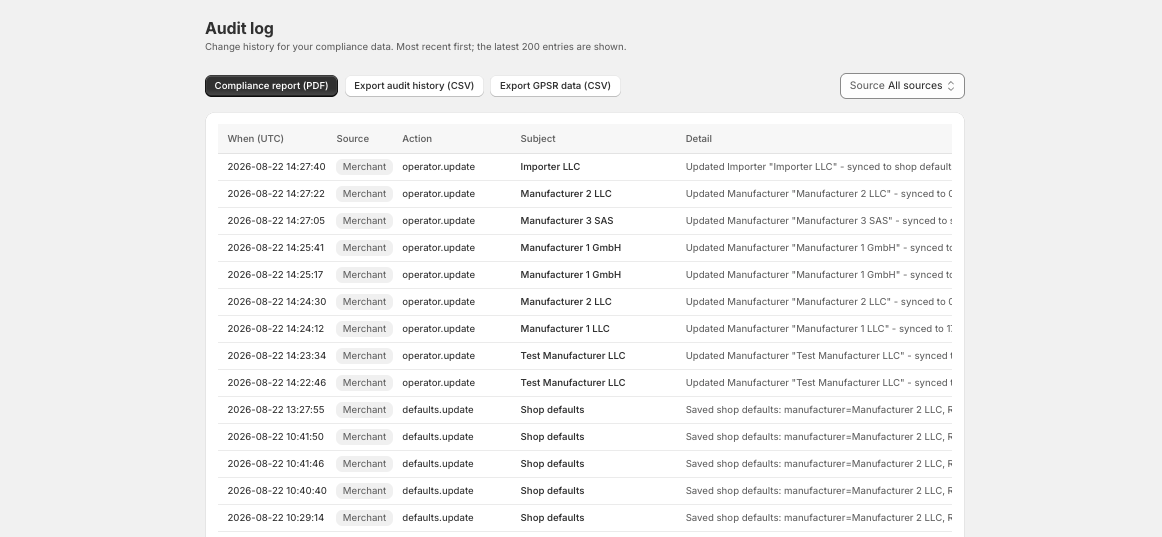Marqly audit log with compliance report and CSV exports